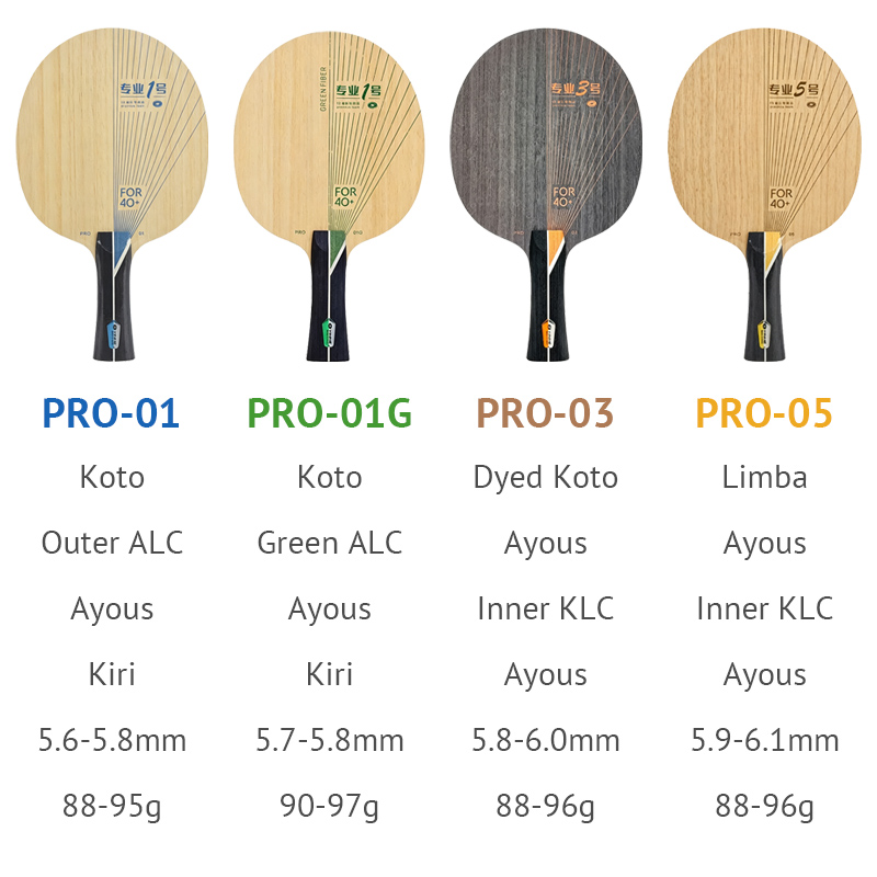 YINHE PRO Serie Tischtennissch – Table Tennis Forehand Bewertung und Preis